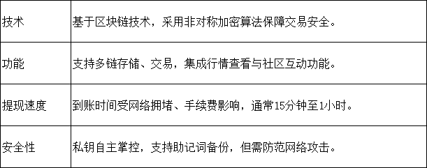 res-undefined