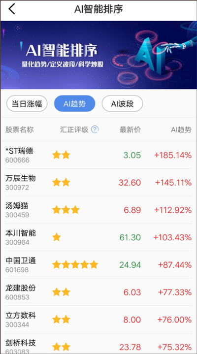 决策说明6