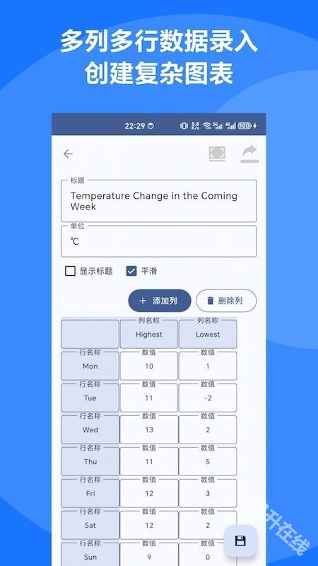 图表制作大师