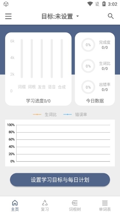 词根单词4