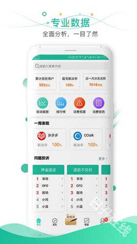 消费保