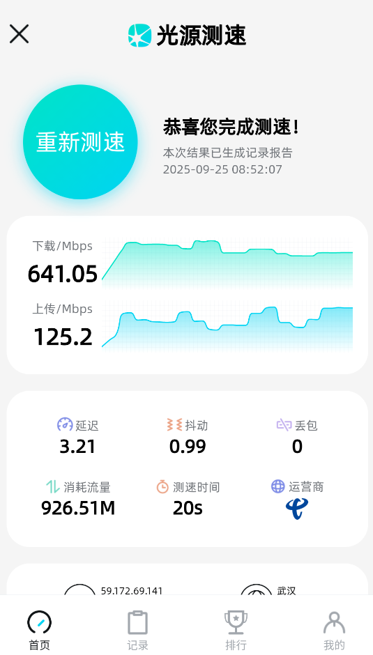 光源测速