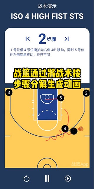 战篮