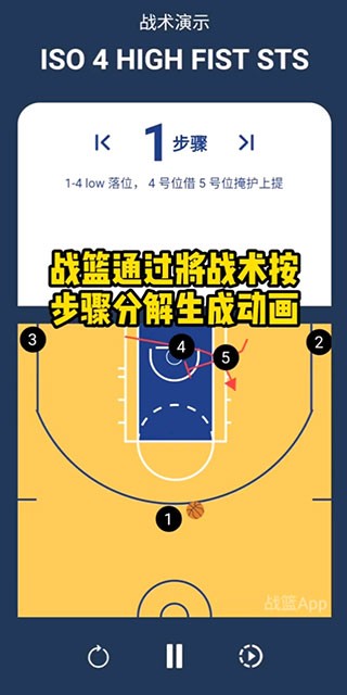 战篮