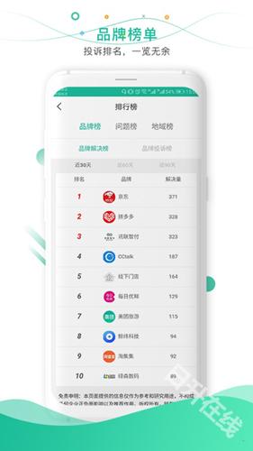 消费保