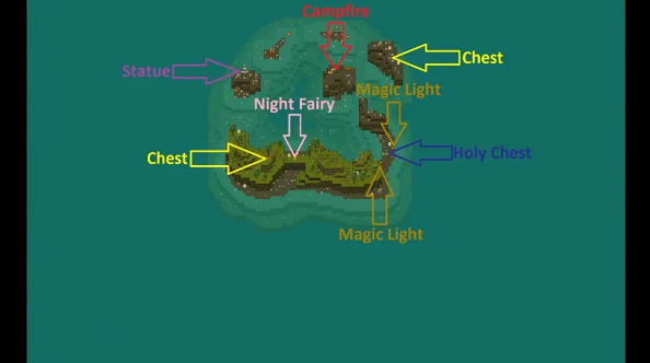 天命与厄运世界