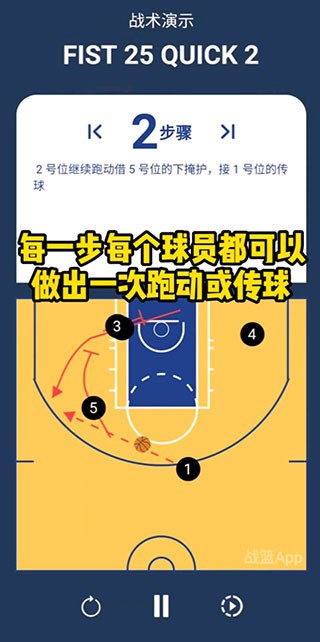战篮
