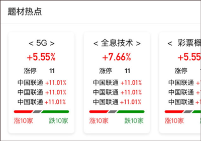决策说明5