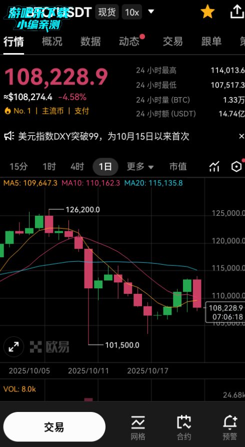 欧交易所app官方下载中文版