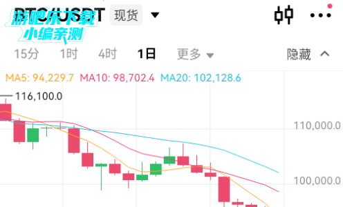欧k交易所官方最新版