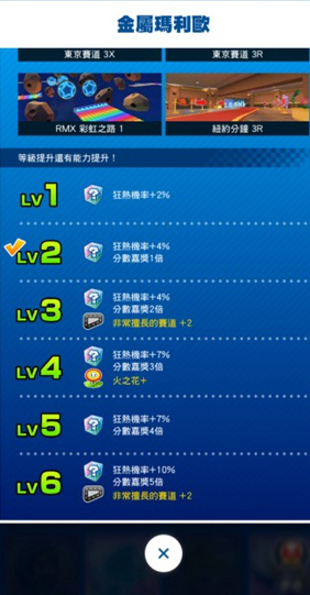 马里奥卡丁车巡回赛