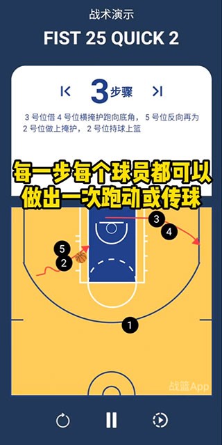 战篮