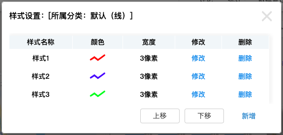 兰图绘