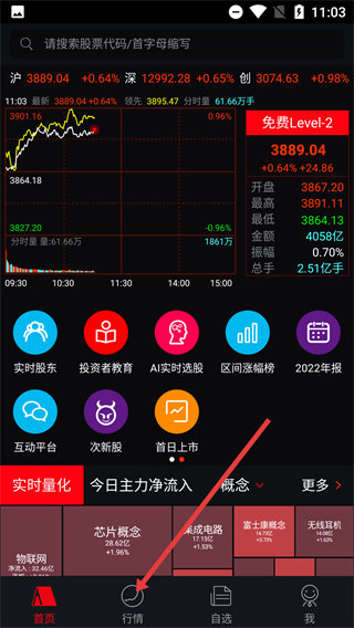 换手率