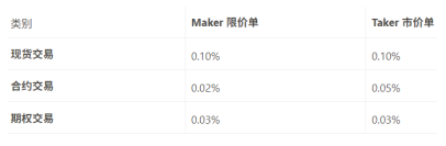 币anapp官方下载安装