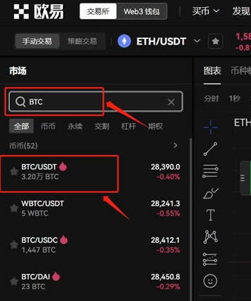 比特币能在欧意交易吗 欧意卖比特币最新教程图解