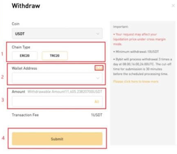 Bybit怎么提现到银行卡 Bybit提现到银行卡教程图解
