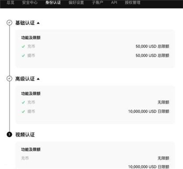 易欧怎么卖成人民币 易欧卖币提现人民币教程