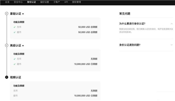 比特币能在欧意交易吗 欧意卖比特币最新教程图解