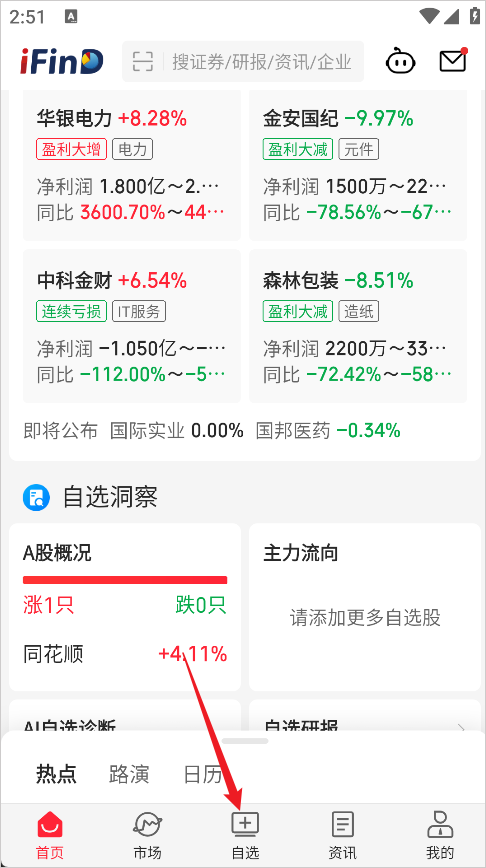 同花顺iFinD软件