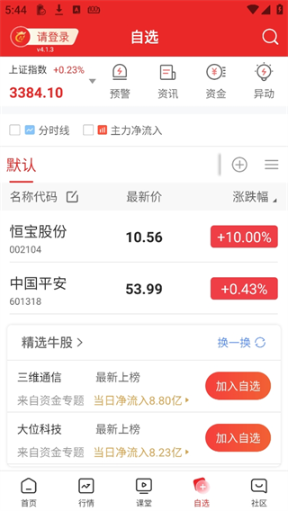 约牛股票app