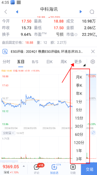 新浪财经app