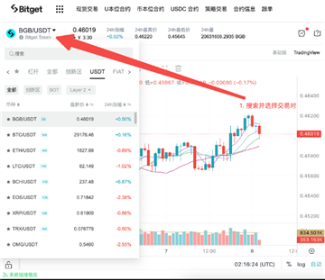 bitget交易所怎么进行合约交易 bitget现货交易步骤图解