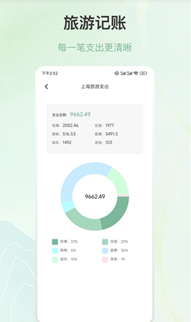 情侣旅游最新版下载