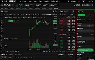 okx怎么买trump trump币购买教程