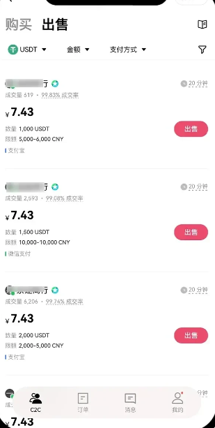 买u卖u是什么意思 欧意买卖usdt合法吗
