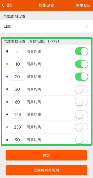 东方财富app