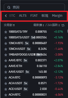 安币binance盘前交易什么意思 安币binance盘前交易怎么成交教程 安币binance盘前交易什么意思 安币binance盘前交易怎么成交教程