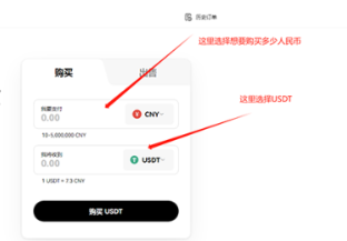 USDT属于什么币种 USDT怎么交易