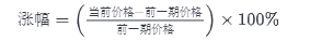 欧意交易所的涨幅是怎么计算的呢 欧意涨幅数据多久更新一次