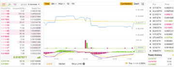 安币app苹果手机中文版下载