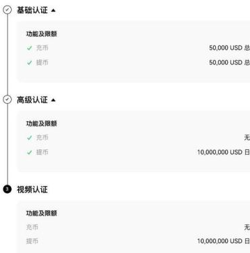 u币怎么获得 欧意买u币流程