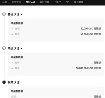 欧意比特币怎么提现 欧意的比特币怎么卖出去