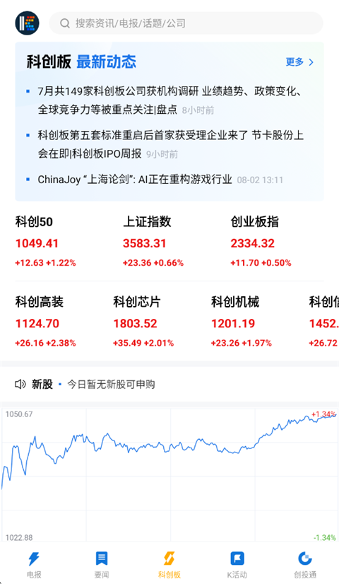 科创板日报app