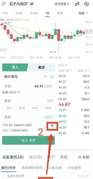 欧意合约怎么玩的 新人玩欧意合约合适吗