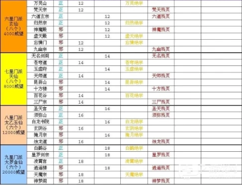 太古仙尊