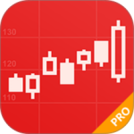 同花顺至尊版app最新版下载 v11.51.03安卓版