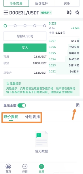 抹茶交易所狗狗币杠杆ETF交易