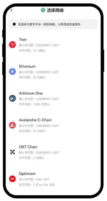 易欧充值地址填错了怎么办 易欧充值未到账怎么解决