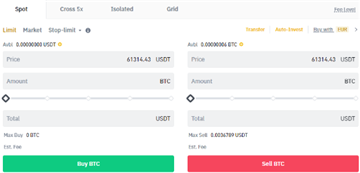 binance现货交易是什么 binance现货交易和合约交易有什么区别