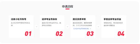 小红书国际版app 小红书国际版app