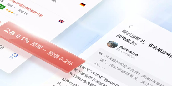 金十数据手机版App