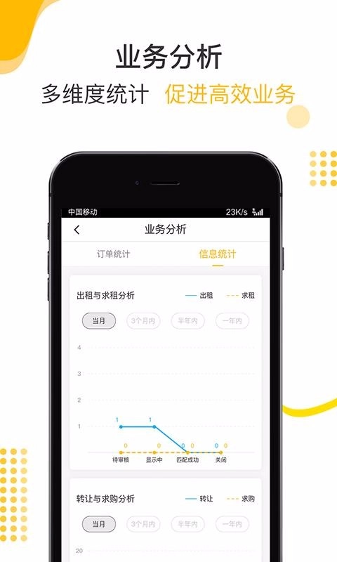金戈战马