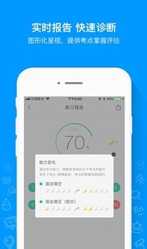 猿题库 猿题库