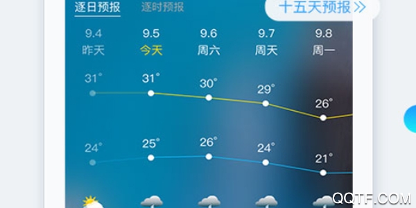 深圳天气最新版 深圳天气最新版