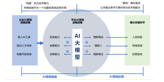 哈佛商业评论中文版